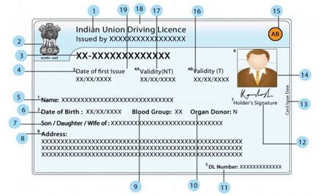 rto smart card license|Home .